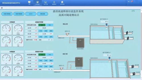 惠清高速邀您绿色畅行